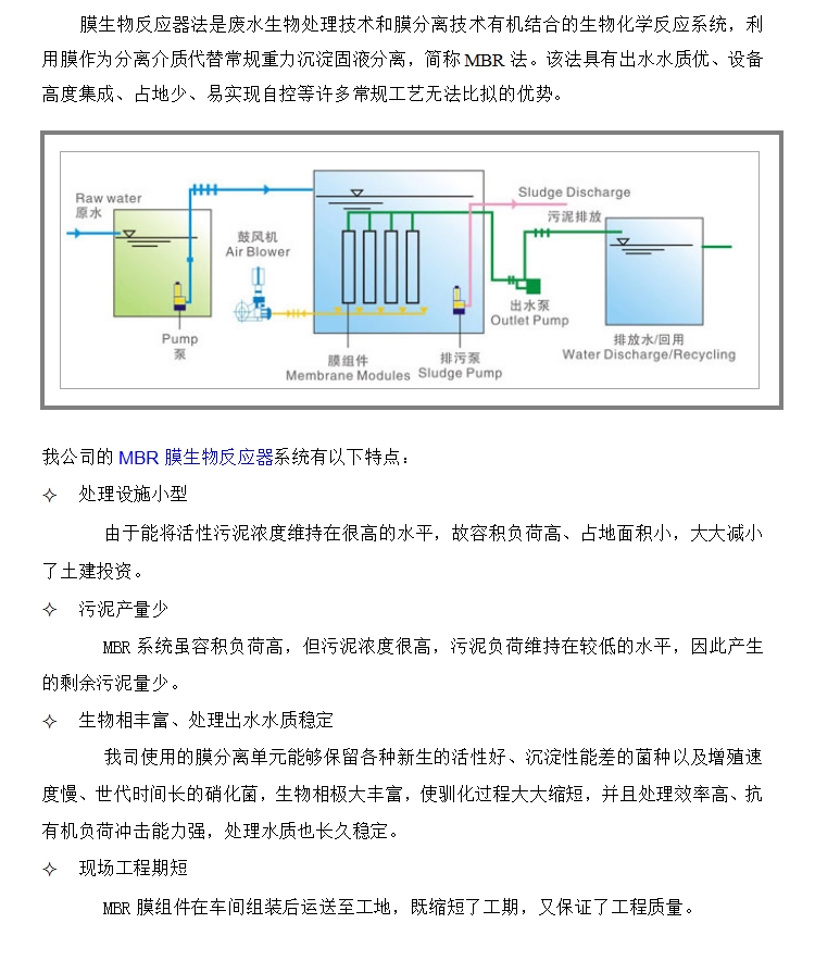 4、膜生物反應(yīng)器法（MBR）.jpg