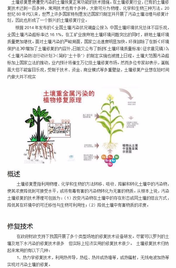 2.土壤修復.jpg